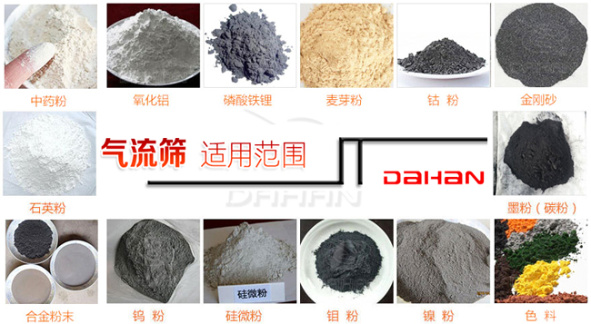 氣流篩粉機(jī)適用物料