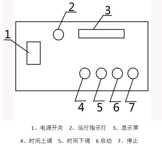 頂擊式振篩機(jī)顯示數(shù)據(jù)操作